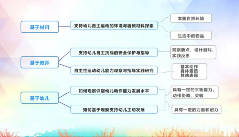 3e1ba392d5d749e9b6d1cc1058786241.Png