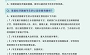 速看！2022年苏州市学生资助政策问答