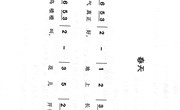 音乐：春天