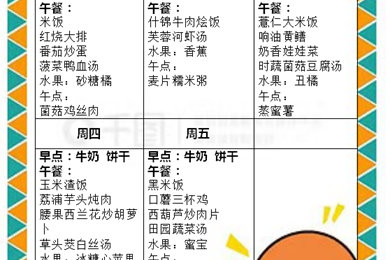 【木香文韵·美食】第二 周食谱