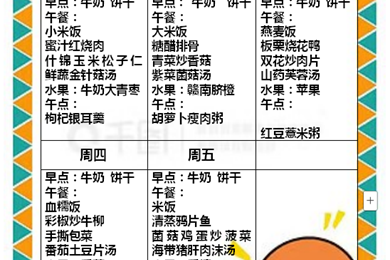 【木香文韵·美食】第三 周食谱