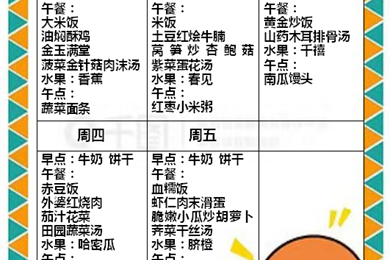 【木香文韵·美食】第四周食谱