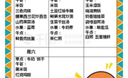 【木香文韵·美食】第十周食谱