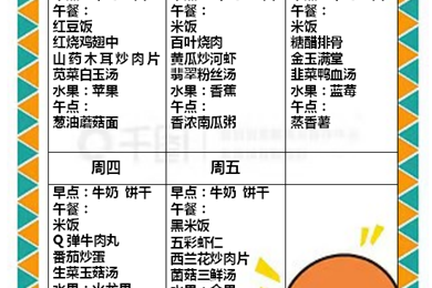 【木香文韵·美食】第十二 周食谱