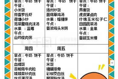 【木香文韵·美食】第十三 周食谱
