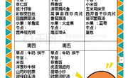 【木香文韵·美食】第十一周食谱