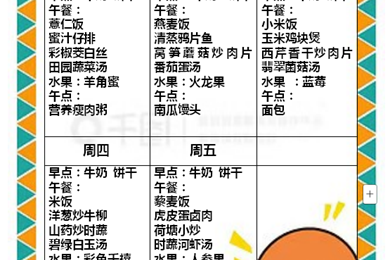 【木香文韵·美食】第十一周食谱