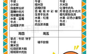 【木香文韵·美食】第十六周食谱