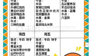 【木香文韵·美食】第十五周食谱