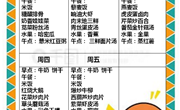 【木香文韵·美食】第三 周食谱