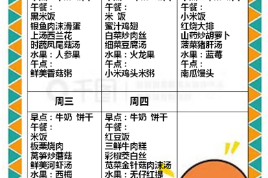 【木香文韵·美食】第四周食谱