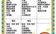 【木香文韵·美食】第二 周食谱