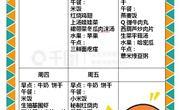 【木香文韵·美食】第一周食谱