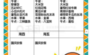 【木香文韵·美食】第五周食谱