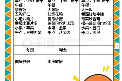 【木香文韵·美食】第五周食谱