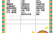 【木香文韵·美食】第六 周食谱
